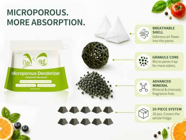 Powered by Patented Microporous Tech, It Captures Odors at the Source.