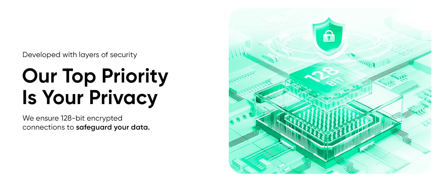 Wyze Bulb Cam Privacy