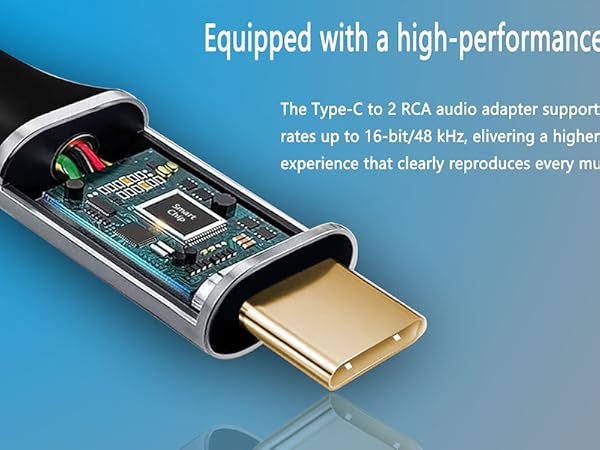 High-Performance DAC Chip