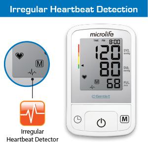 Irregular Heartbeat Detection