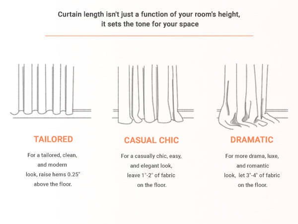 Lead with Length