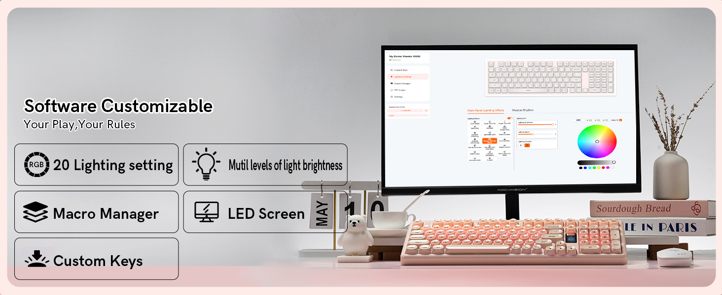 Software Customizable