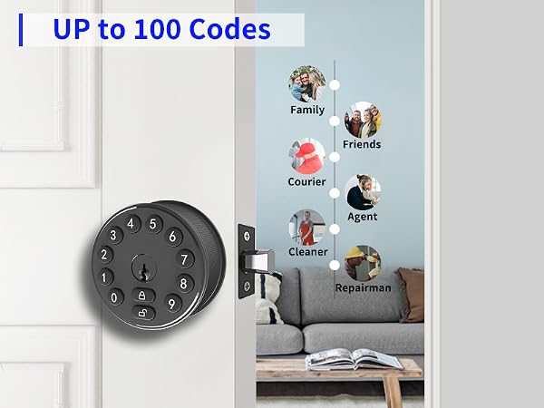 UP to 100 Codes