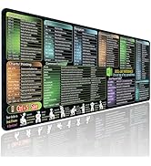 secret corner excel Cheat Sheet Mouse pad,Extra Large Office Keyboard Shortcuts Mousepad,Office D...
