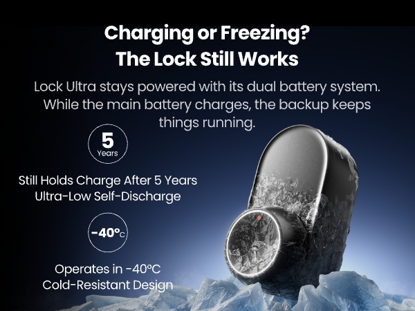 Smart Lock Ultra with Keypad Touch, Fingerprint Entry Door Lock