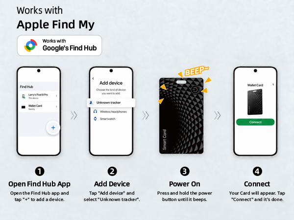 connect with Google find hub