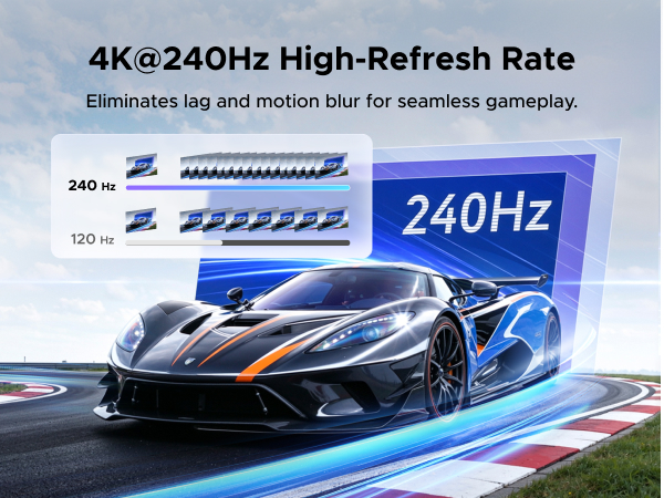 hdmi splitter