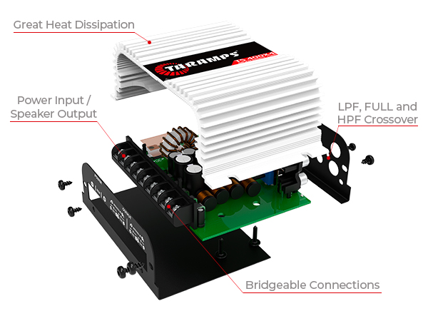 3D Side view of Taramps TS 400x4 400W RMS car audio amplifier with connections
