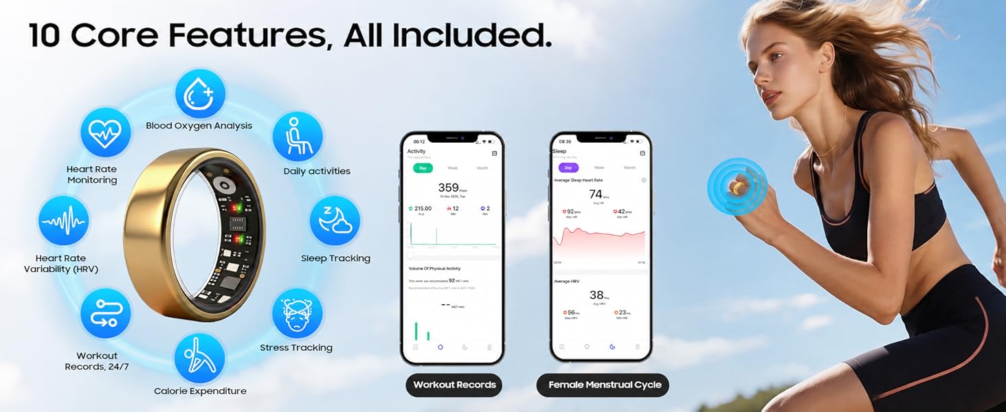 10 Core Features, All Included.
