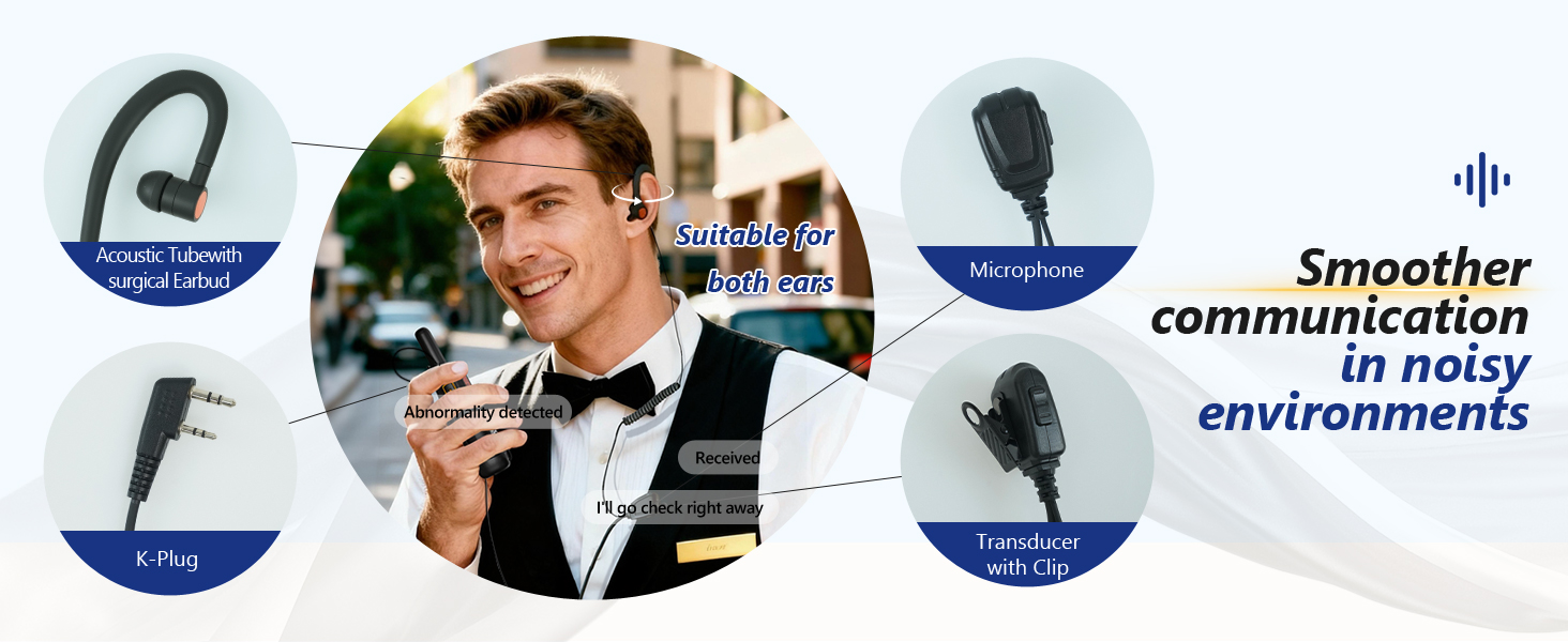 Two Way Radio with Earpieces