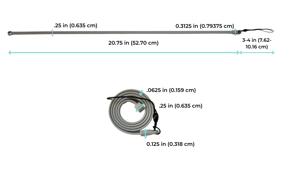 Measurements ver 7