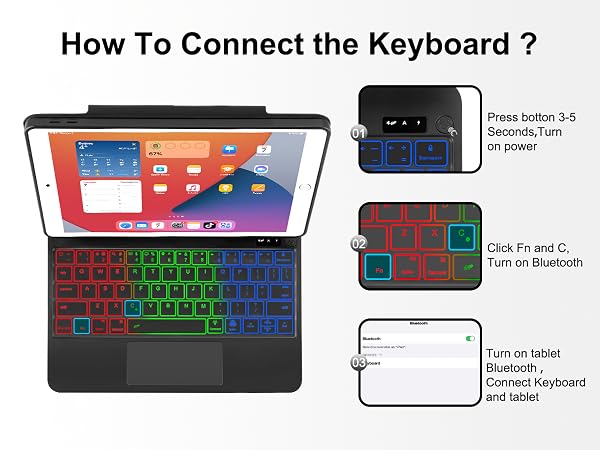 For iPad 9th 8th 7th Generation Keyboard Case