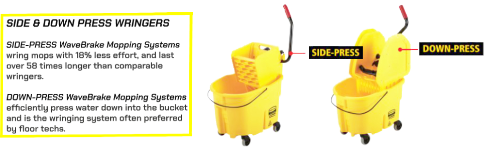 down press side press mop bucket with wringer