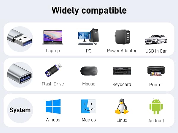 USB_M-USB_F