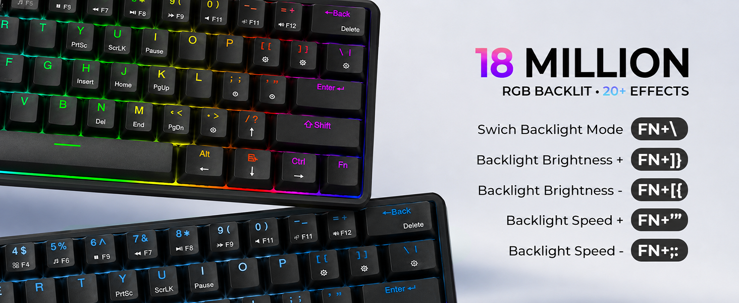 rk61 tri