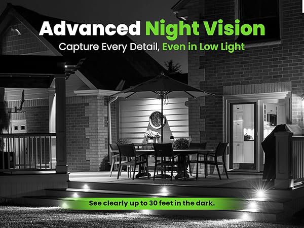 Advanced Night Vision