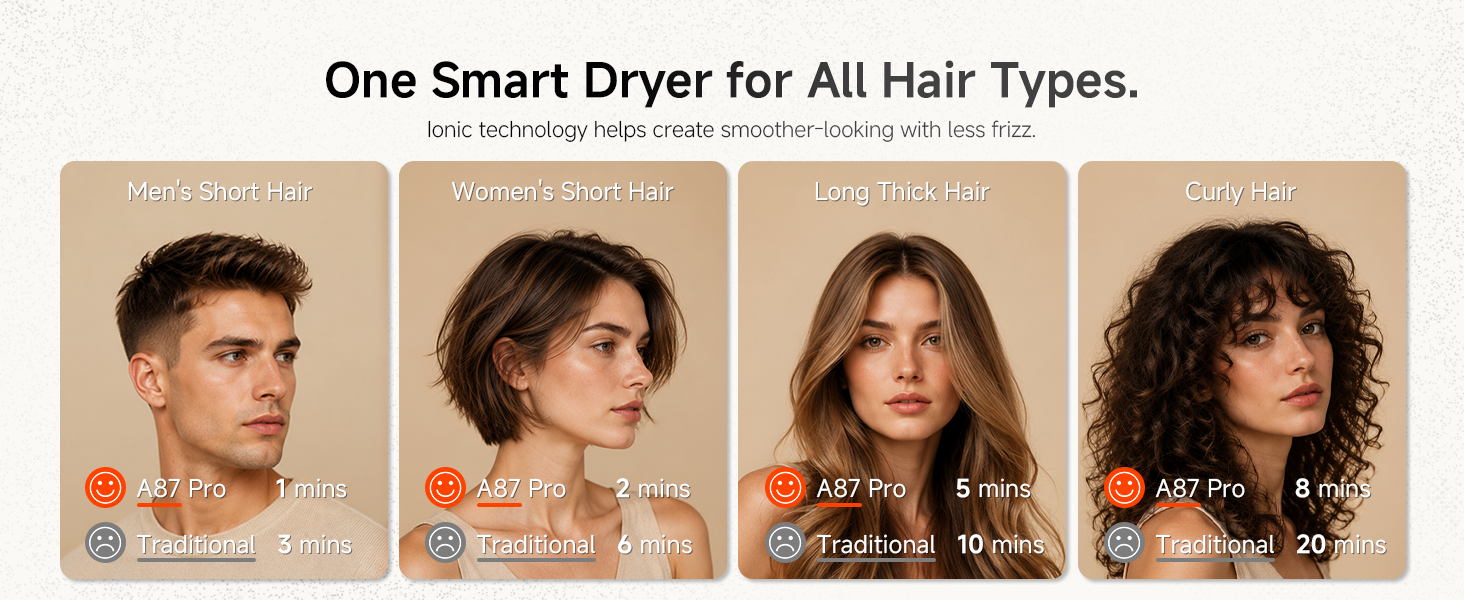 for all hair types