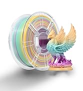 iBOSS Multicolor Rainbow PLA+ Filament 3D Printer Filament 1.75mm +/- 0.02mm, Multicolor PLA Plus...