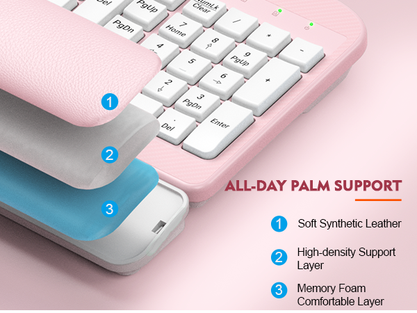 KEYBOARD WIRELESS