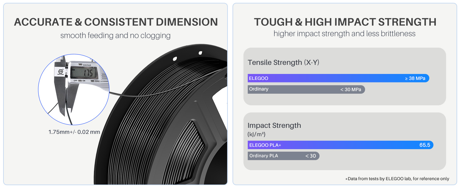 1.75mm diameter, tough and high impact strength