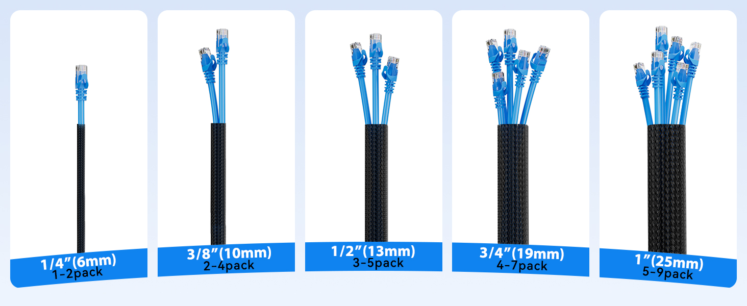 cable sleeve