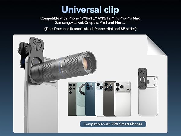 Telephoto Lens