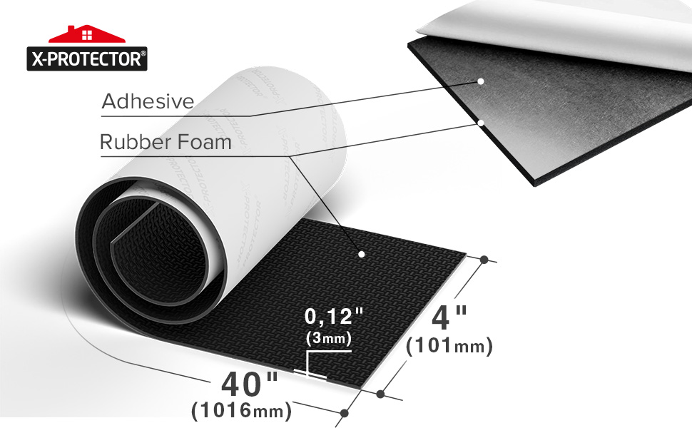 Self-Adhesive Rubber Grips
