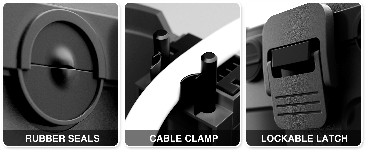 Large Outdoor Electrical Box