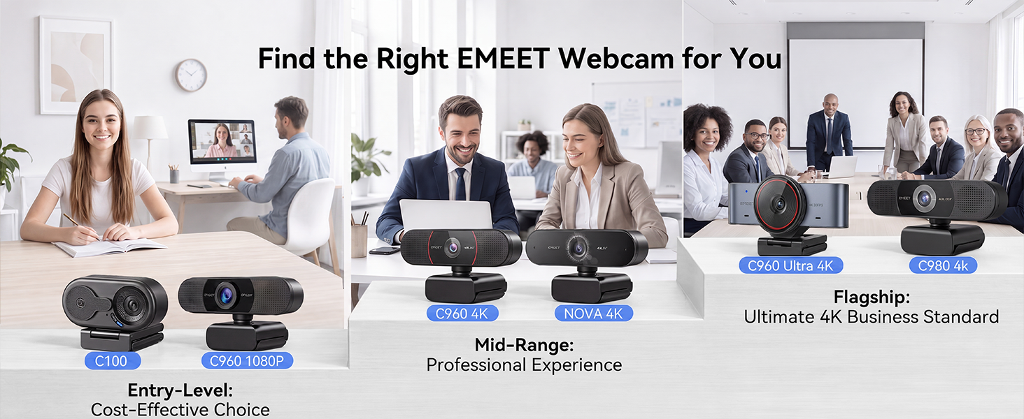 EMEET C100 1080P 2K computer camera