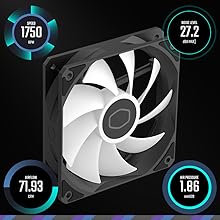 Spectrum Fan
