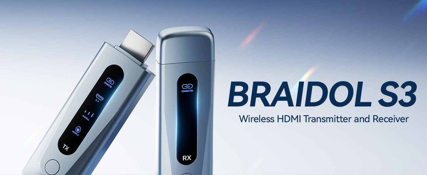 Wireless HDMI Transmitter and Receiver