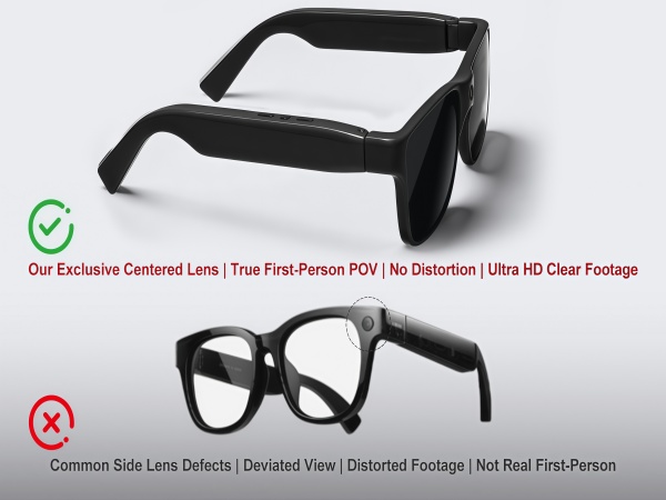Our Exclusive Centered Lens |True First-Person POV | No Distortion | Ultra HD Clear Footage