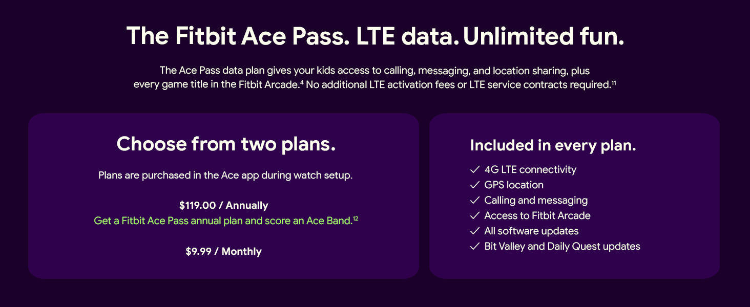 The Fitbit Ace Pass