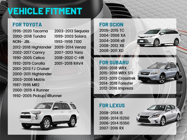 Vehicle fitment