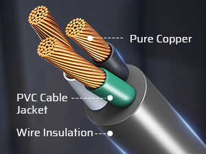 Industrial Power Strip