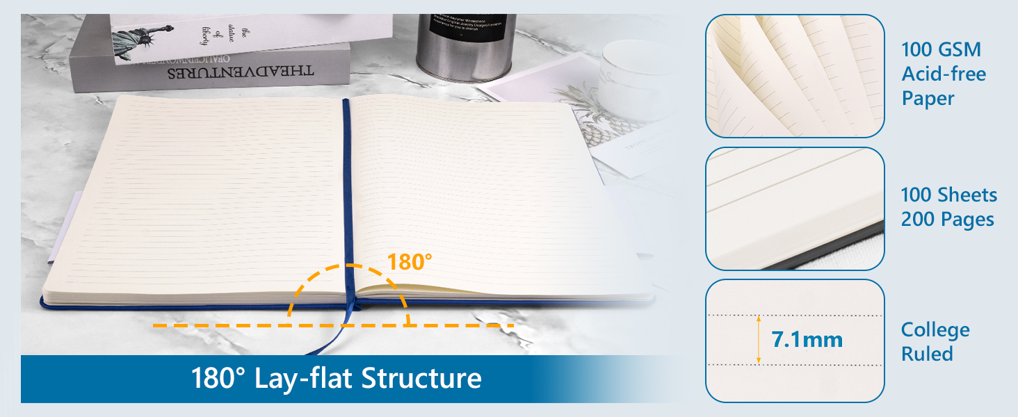 180° Lay-flat Structure