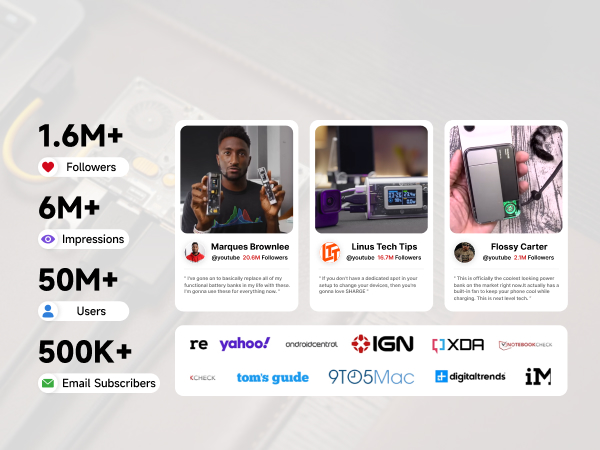 Featured by