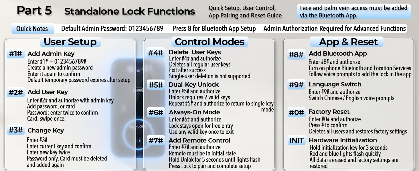 Tuya Smart App Setup Guide – Part 5
