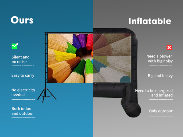 Projector Screen Outdoor