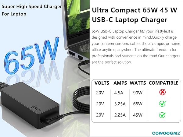 65W USB C Laptop Charger