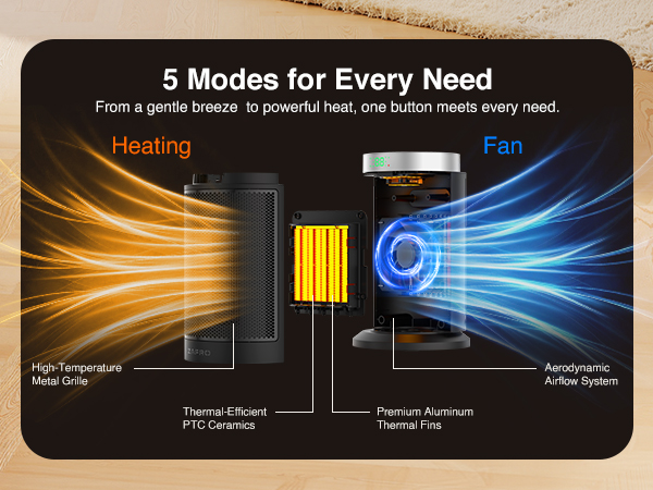 Space Heater