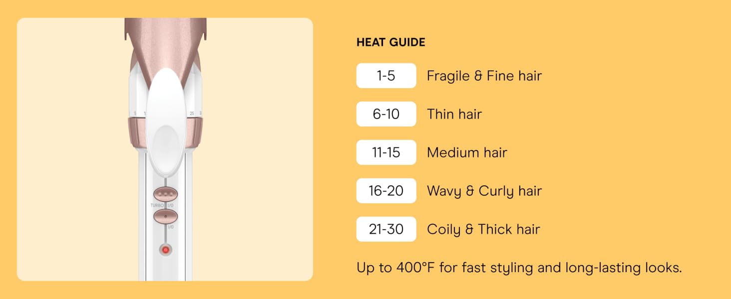 Heat guide