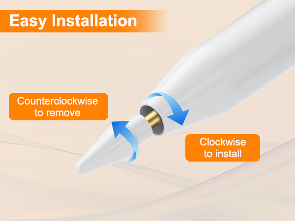 easy to install
