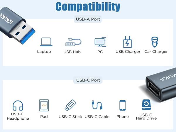 usb c adapter