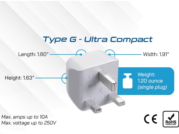 type g plug adapter