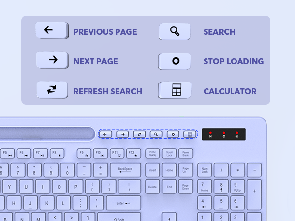 wireless keyboard and mouse combo