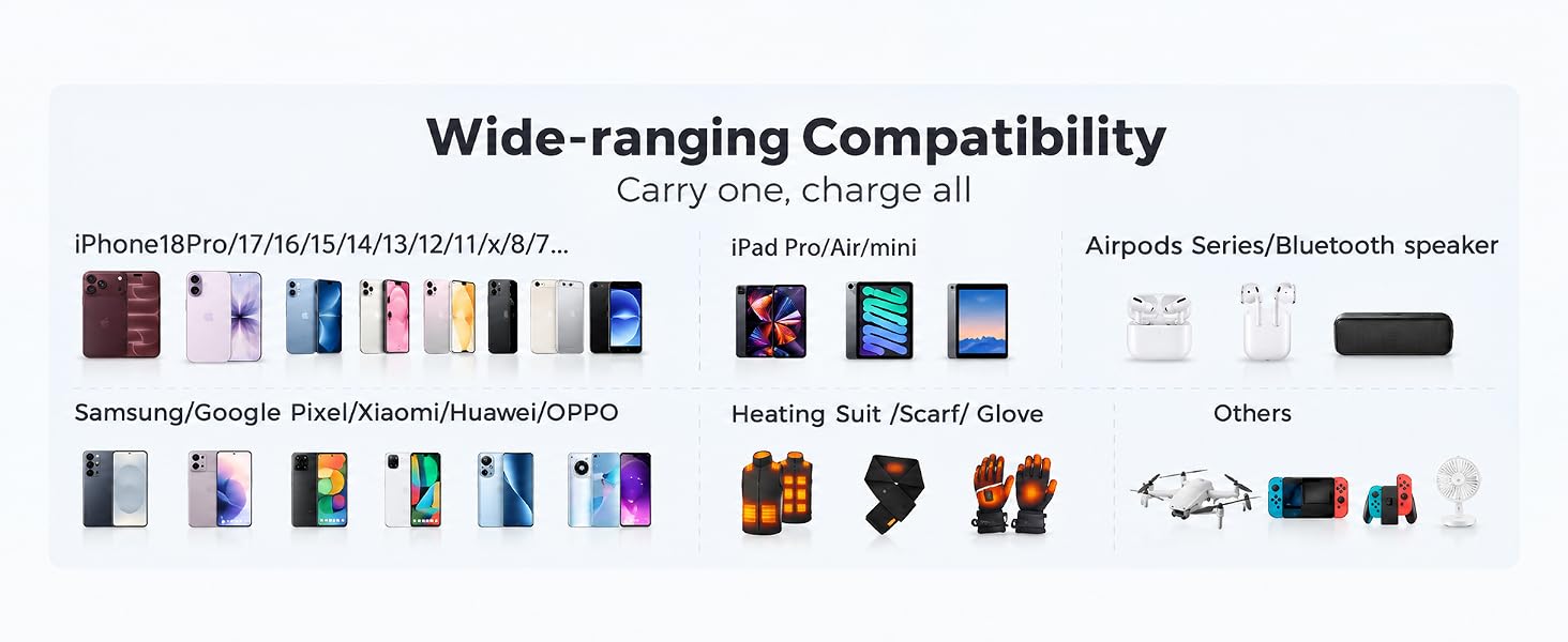 widely compatible