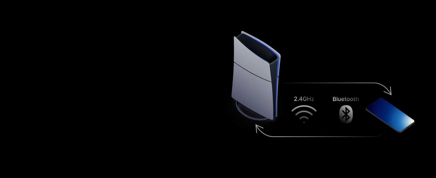 Image of Playstation and mobile phone