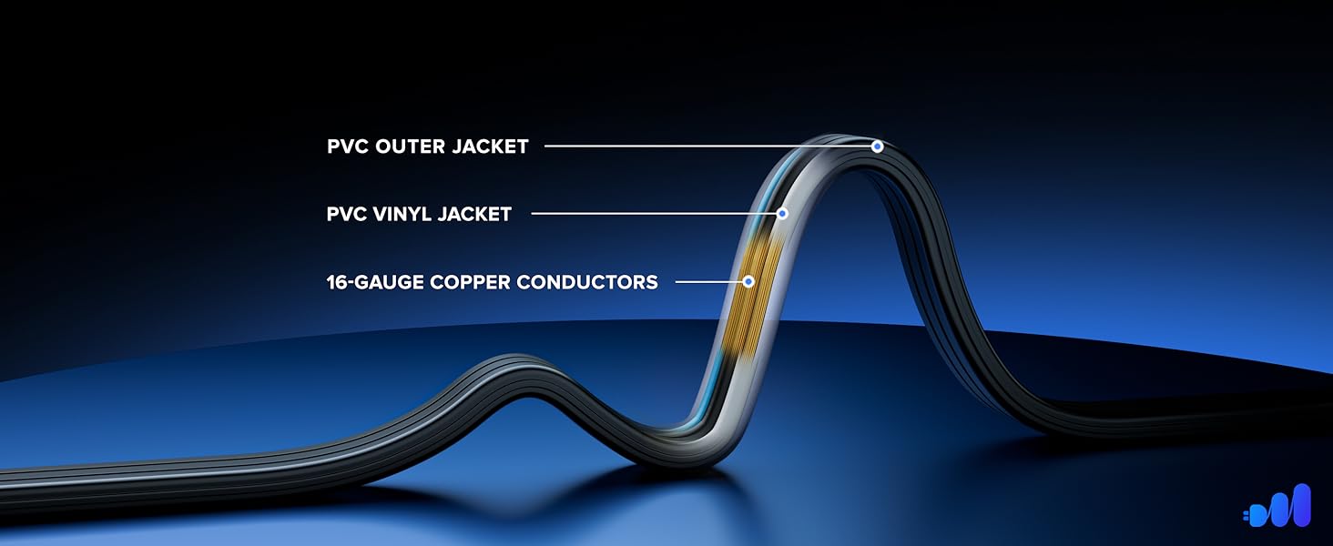 Expanded Wire View