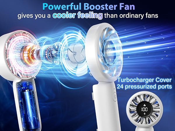 Handheld Fan Rechargable